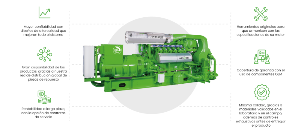 Repuestos originales motores Jenbacher